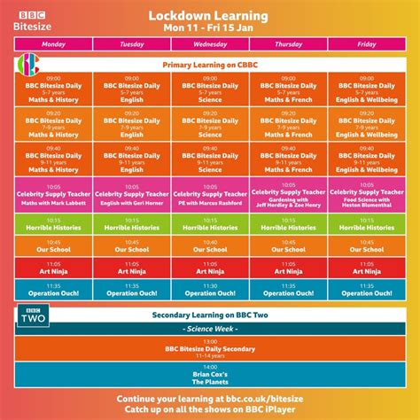bbc schedule today.